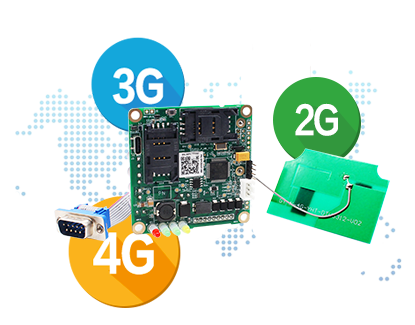 工业无线数据终端_4G_3G_2G全面兼容